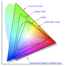 convert munsell color to rgb
